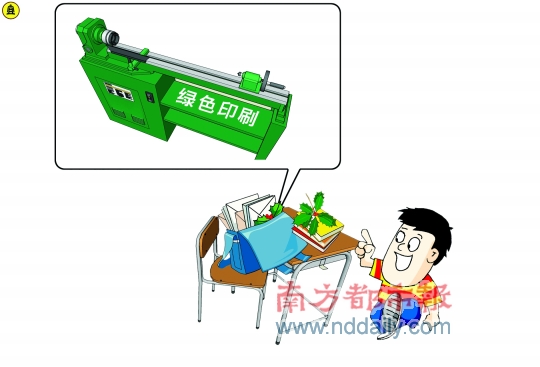 �����С��GɫʳƷ�������Ƿ�֪��߀�С��Gɫ�D��(sh��)����