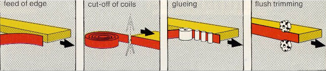 ��߅����ģ�M