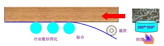 �ӟ���s����߅��ˇ