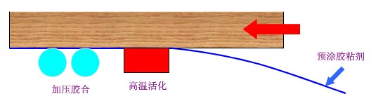 ���z�����߅��ˇ